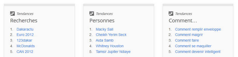 Les 5 requêtes les plus recherchées sur Google au Sénégal des listes « Recherches », « Personnalités » et « Comment »